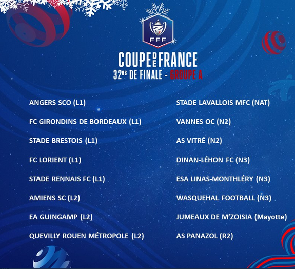 FOOTBALL COUPE DE FRANCE 2021-2022 Cap20454