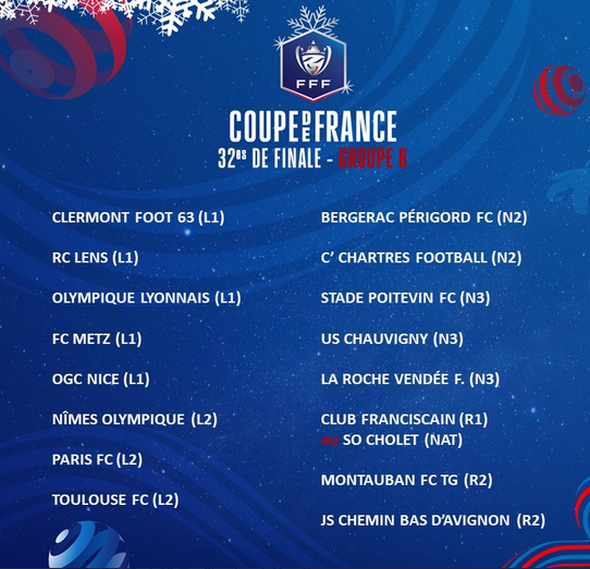 FOOTBALL COUPE DE FRANCE 2021-2022 Cap20455