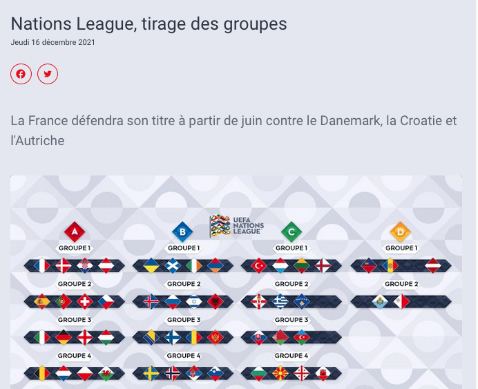 FOOBALL LIGUE DES NATIONS 2022 - Page 5 Cap21430