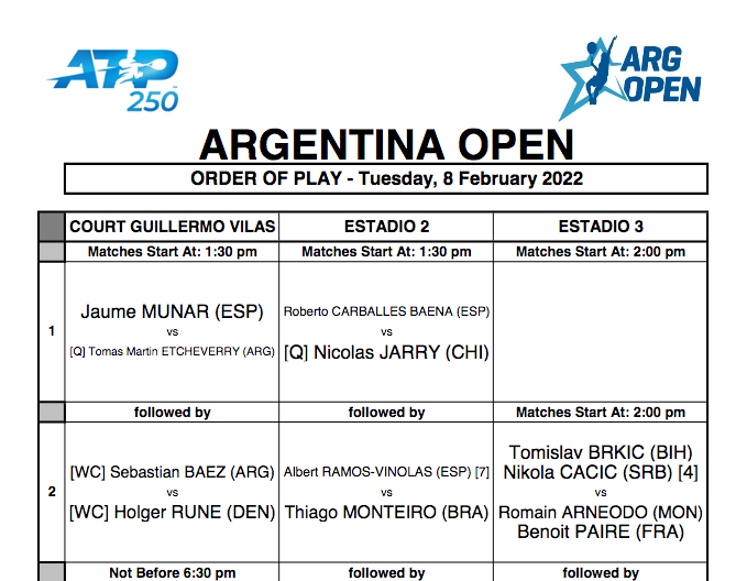 ATP BUENOS AIRES 2022 - Page 2 Cap22253