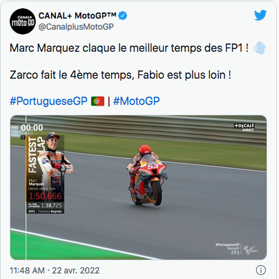 MOTO GP 24 avril 2022 : Grand Prix du Portugal – Portimao Cap24376