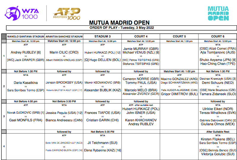 ATP MADRID 2022 - Page 4 Cap24706