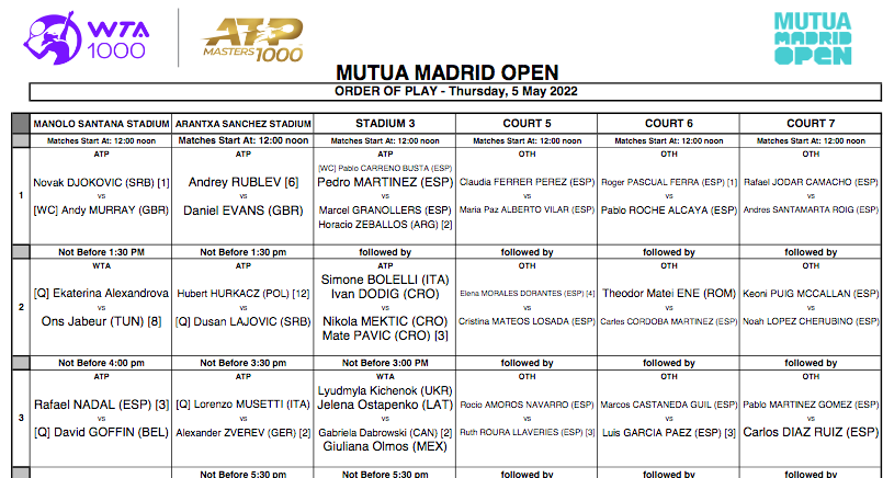 ATP MADRID 2022 - Page 6 Cap24733