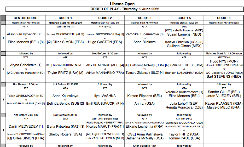 WTA 'S-HERTOGENBOSCH 2022 - Page 2 Cap25671