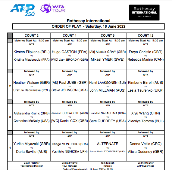 ATP EASTBOURNE 2022 Cap25911