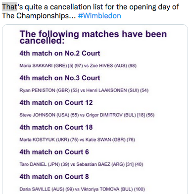 WIMBLEDON HOMMES 2022 LES INFOS - Page 5 Cap26306