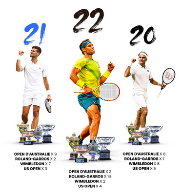 WIMBLEDON HOMMES 2022 LES INFOS - Page 16 Cap26679