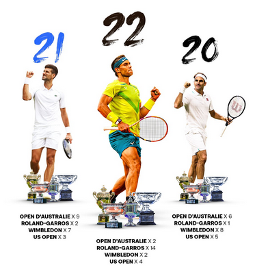 WIMBLEDON  HOMMES 2022 LES INFOS - Page 16 Cap26679