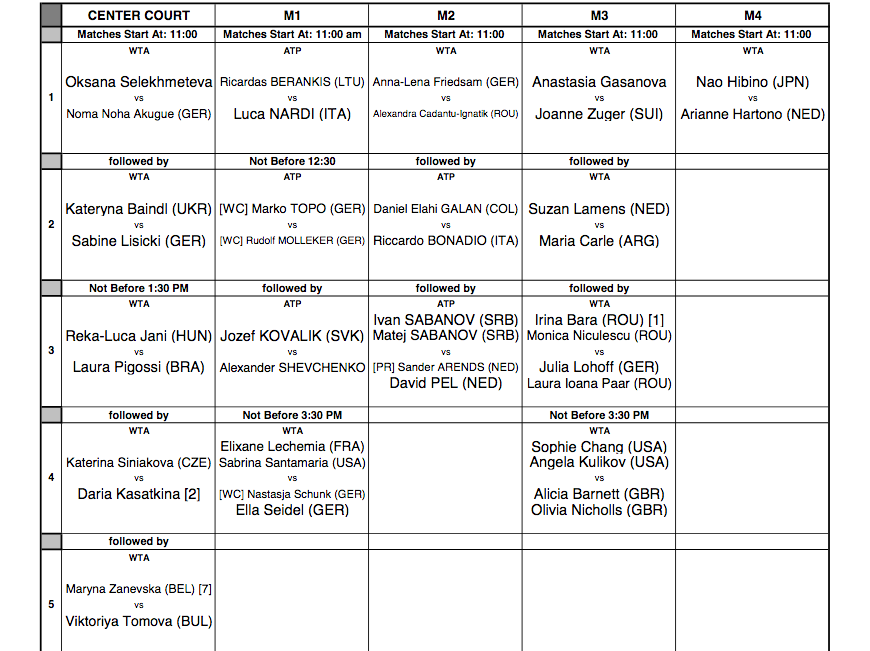 ATP HAMBOURG 2022 Cap26828