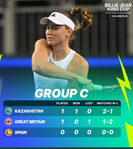 Billie Jean King Cup finale 2022 Cap29955