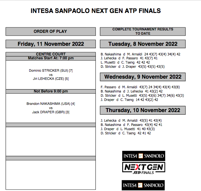 NEXT GEN ATP FINALS 2022 - Page 2 Cap30026