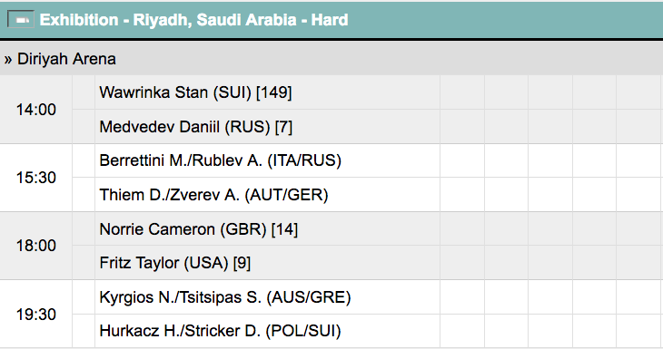 EXHIBITION 2022 Diriyah Tennis Cup  ARABIE SAOUDITE  - Page 3 Cap30746