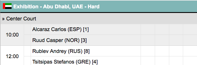 Mubadala World Tennis Championship du 16 au 18 decembre 2022 - Page 2 Cap30932