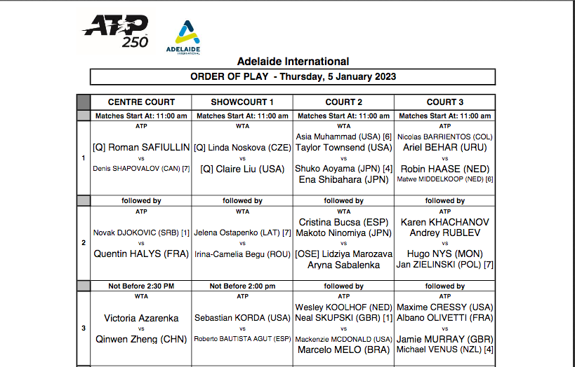 WTA ADELAIDE INTERNATIONAL 2023 - 1 - Page 2 Cap31354