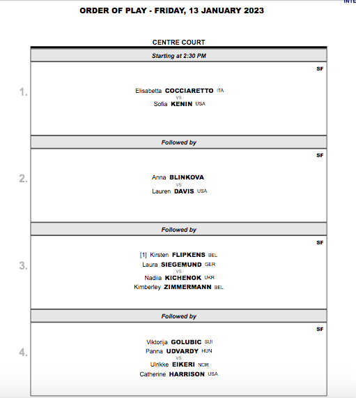 WTA HOBART 2023 - Page 2 Cap31677