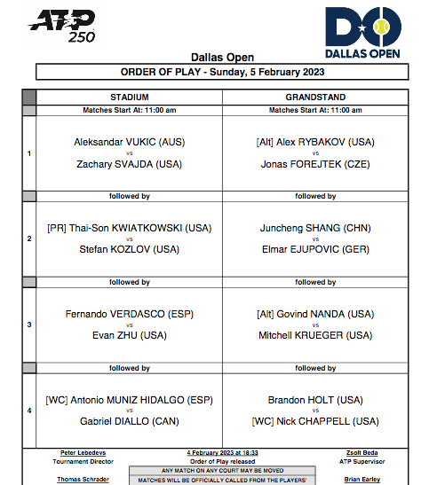 ATP DALLAS 2023 Cap32502