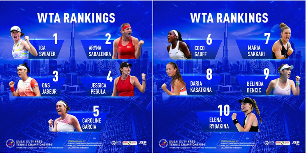 WTA DUBAI 2023 Cap32865