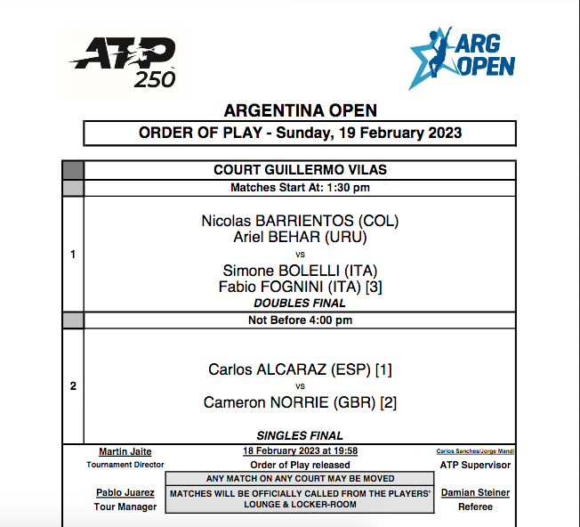 ATP BUENOS AIRES 2023 - Page 3 Cap33051
