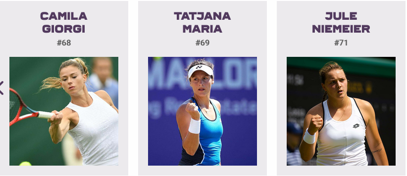WTA MÉRIDA MEXICO Open AKRON 2023 Cap33063