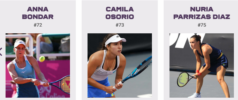 WTA MÉRIDA MEXICO Open AKRON 2023 Cap33068