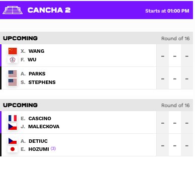 WTA MÉRIDA MEXICO Open AKRON 2023 Cap33117