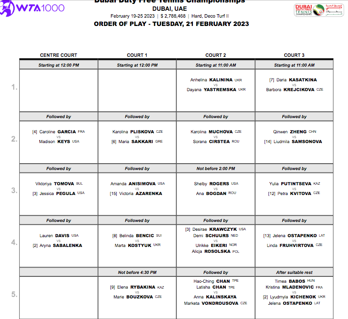 WTA DUBAI 2023 - Page 2 Cap33151