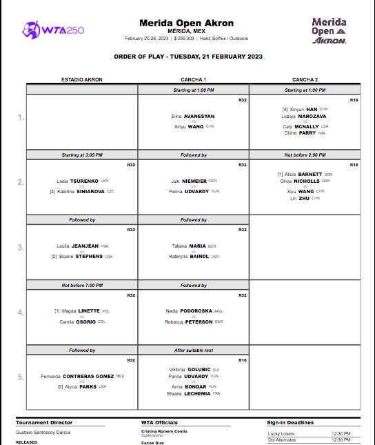 WTA MÉRIDA MEXICO Open AKRON 2023 - Page 2 Cap33164