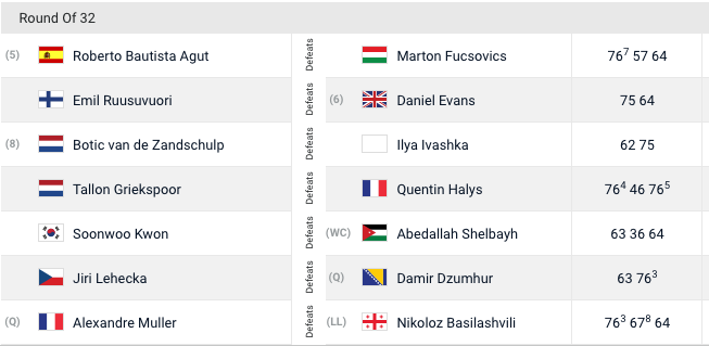 ATP DOHA 2023 - Page 2 Cap33172