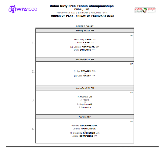 WTA DUBAI 2023 - Page 4 Cap33229