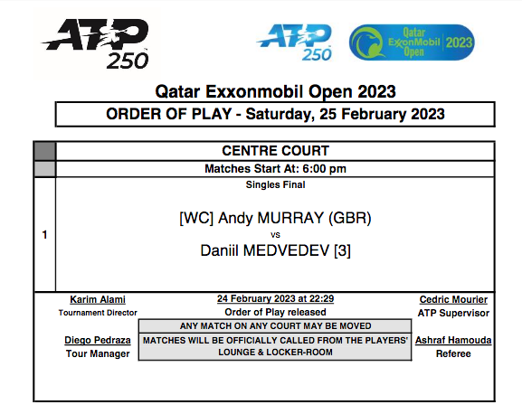 ATP DOHA 2023 - Page 3 Cap33250
