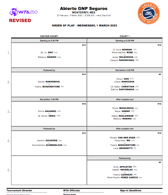 WTA MONTERREY 2023 - Page 2 Cap33424