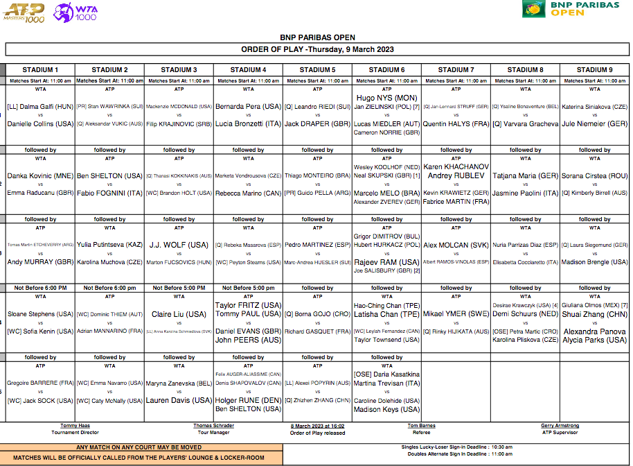WTA INDIAN WELLS 2023 - Page 3 Cap33706