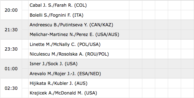 ATP INDIAN WELLS - Page 5 Cap33750