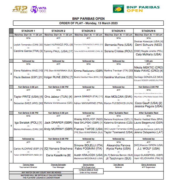 WTA INDIAN WELLS 2023 - Page 6 Cap33821