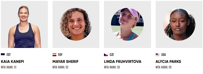 WTA CHARLESTON 2023 Cap34106