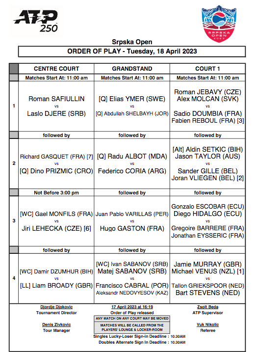 ATP BANJA LUKA 2 OPEN 2023 Cap35061