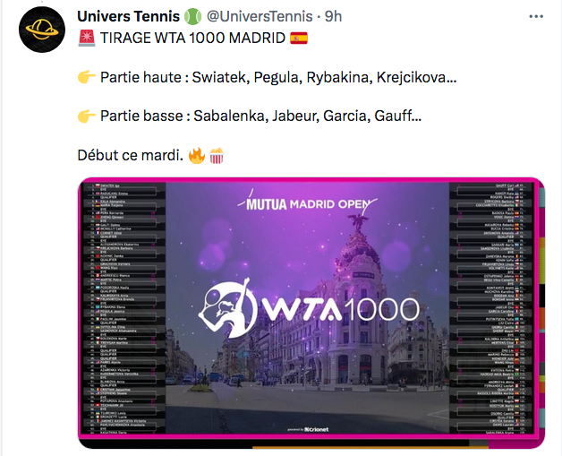 WTA MADRID 2023 Cap35266
