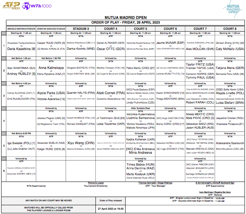 WTA MADRID 2023 - Page 3 Cap35362