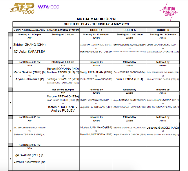 WTA MADRID 2023 - Page 7 Cap35545