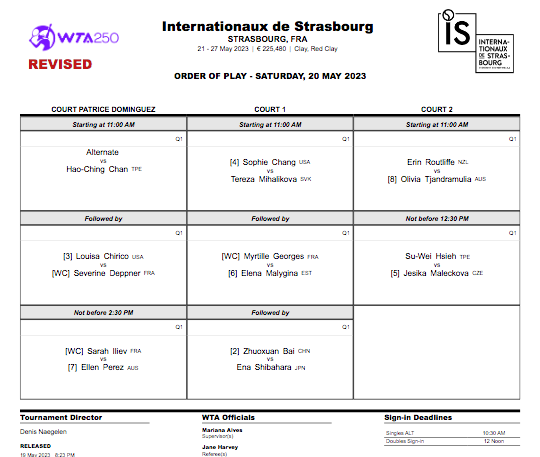 WTA STRASBOURG 2023 Cap35912