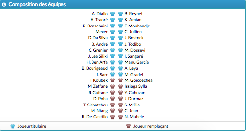 Championnat de France de football LIGUE 1 2018-2019-2020 - Page 5 Capt1808