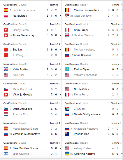 WTA INDIAN WELLS 2019 - Page 2 Capt3443