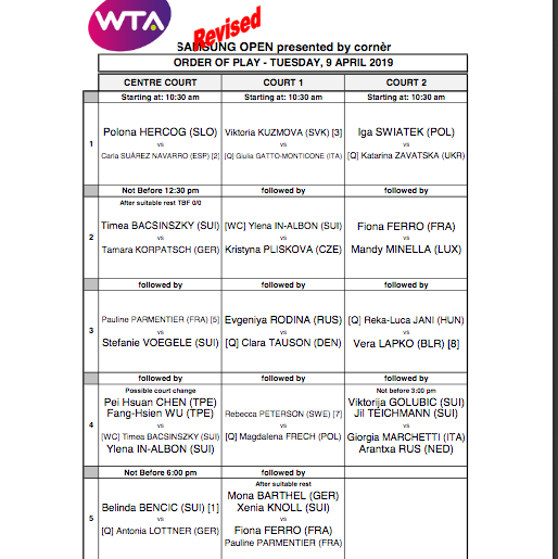 WTA LUGANO 2019 Capt4094