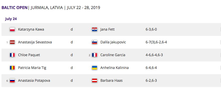 WTA JURMALA 2019 - Page 2 Capt5889