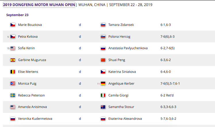 WTA WUHAN 2019 - Page 2 Capt6595