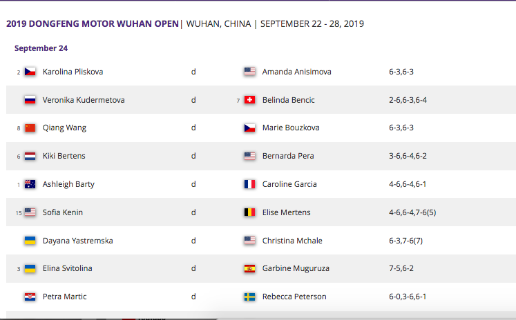 WTA WUHAN 2019 - Page 2 Capt6604