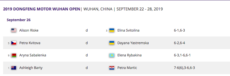 WTA WUHAN 2019 - Page 3 Capt6647