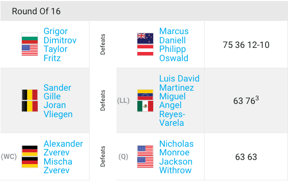 ATP ACAPULCO 2020 - Page 2 Capt8271