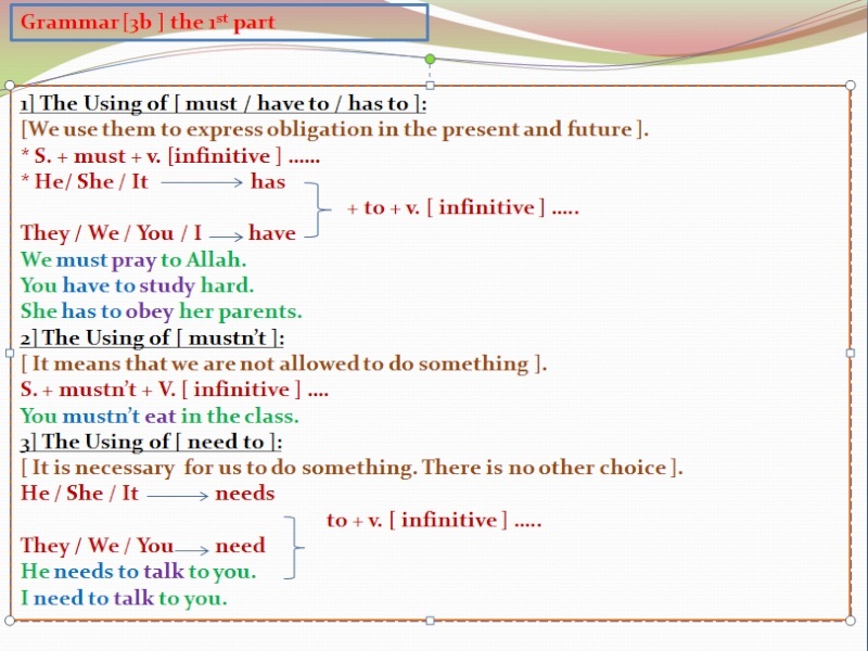 Grammar 3b [the 1st part][ 3b11