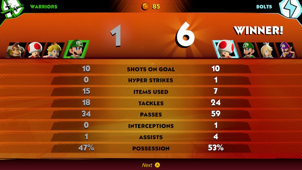 Mario Strikers Battle League Football (Now featuring a Smurf who cheats) - Page 6 20220713